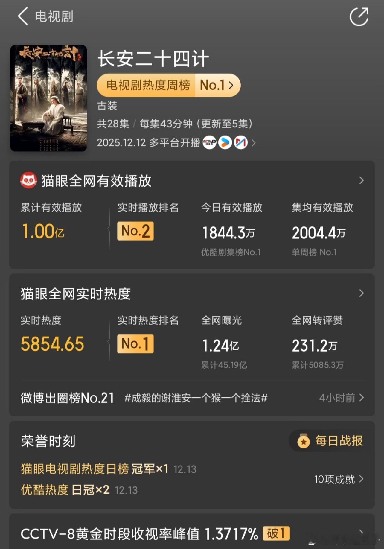 无论播的怎么样，我希望谢淮安成为成毅的人生角色之一 