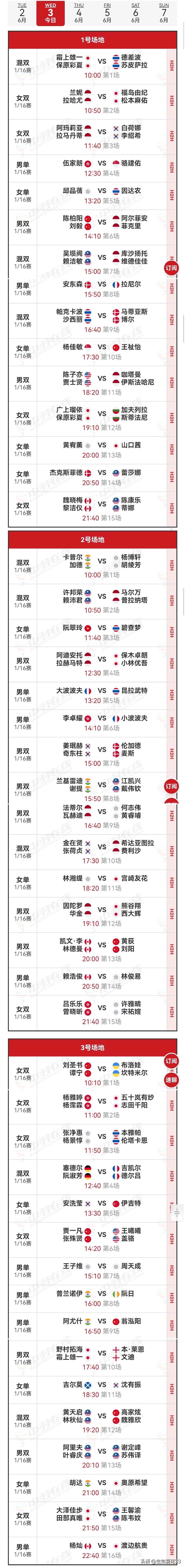 3日赛程2026年印尼羽毛球公开赛 
     2026年印尼羽毛球公开赛下半区