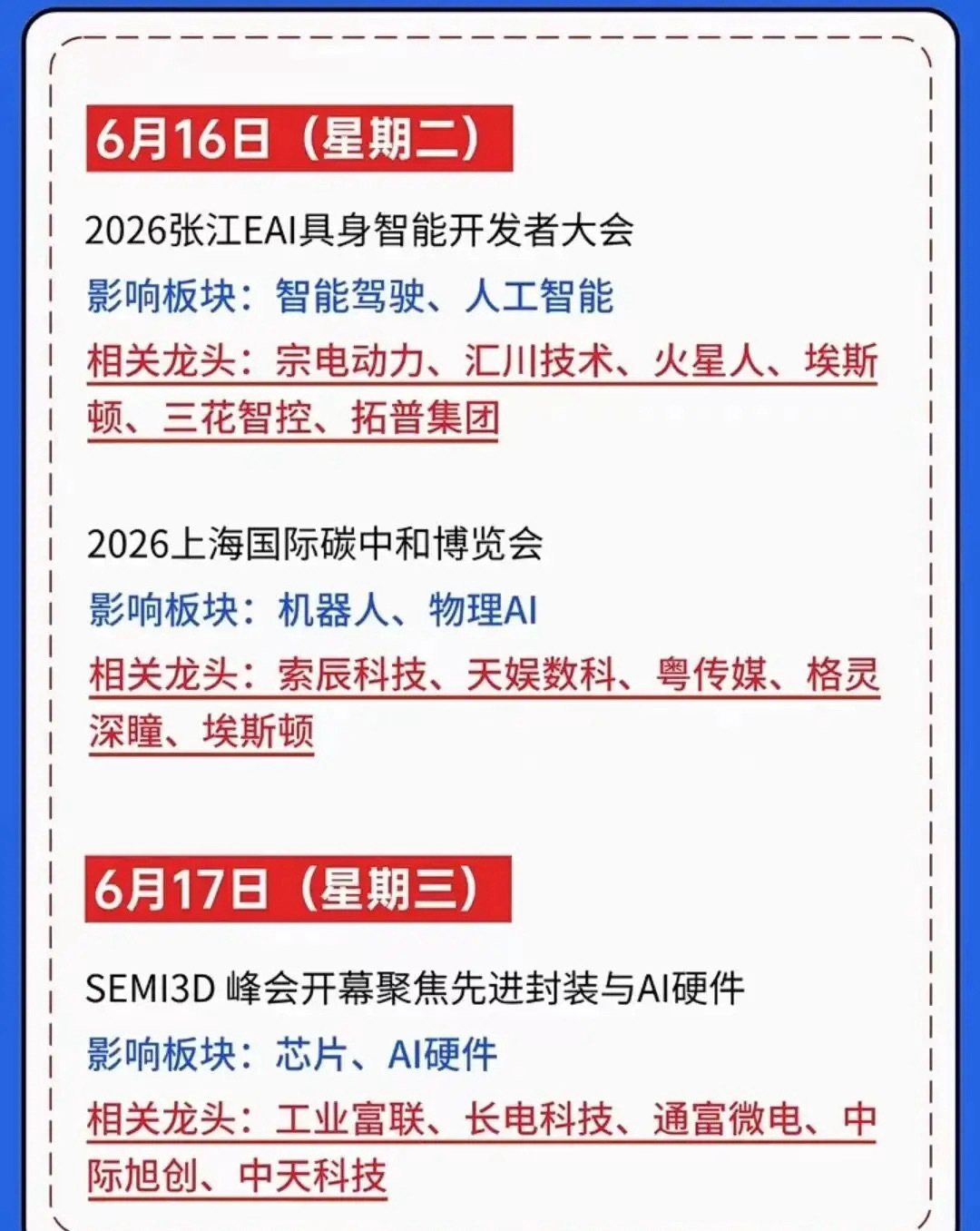 下周大事件前瞻！密集行业大会+政策数据来袭，机会全整理。6月15日至18日，A股
