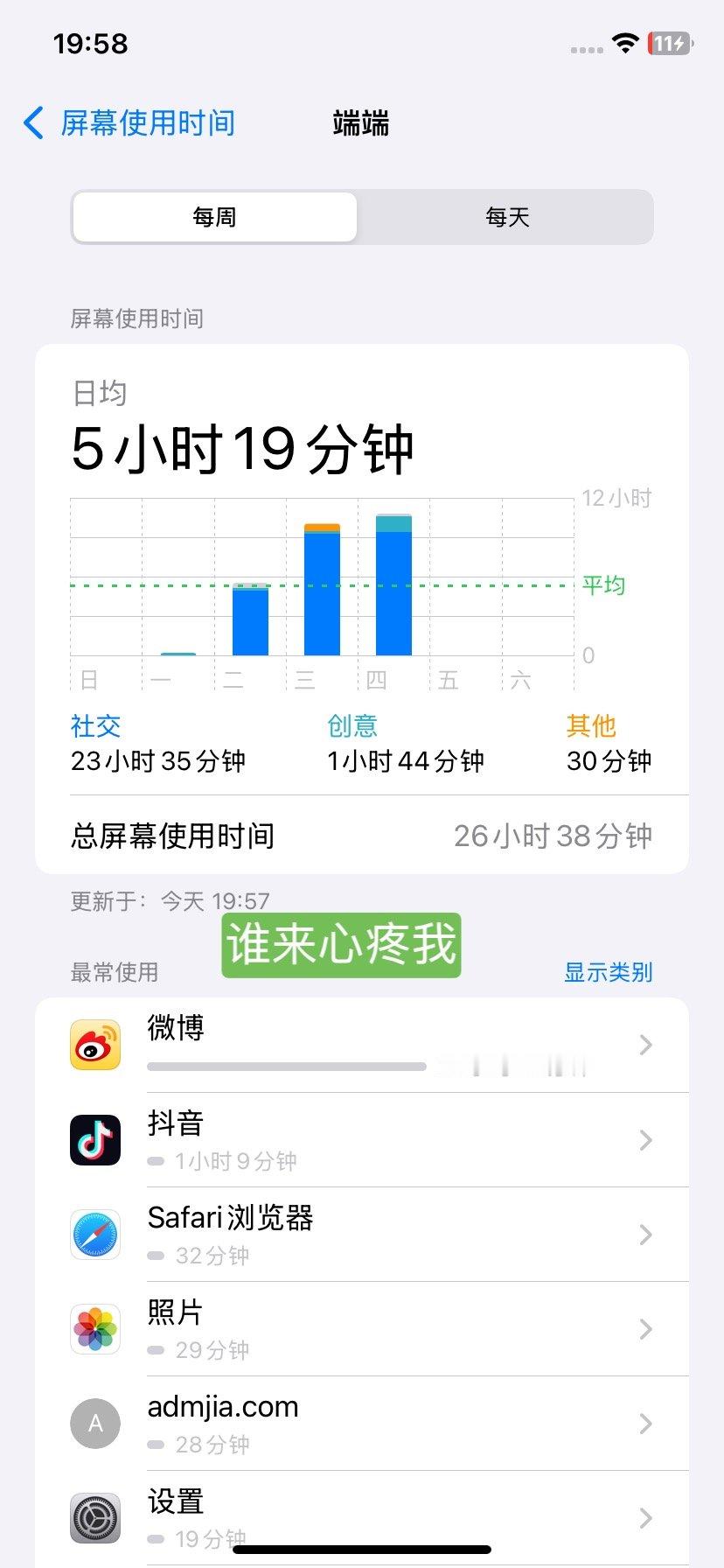 微博 我对你何止半份真心 ​​​