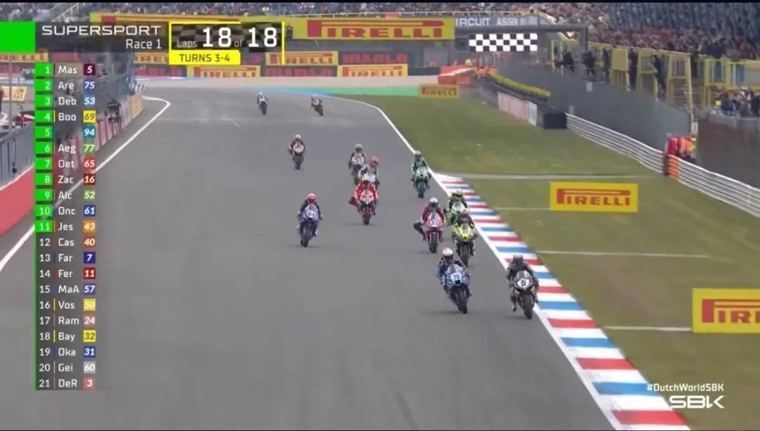 北京时间4月18日，2026 WSBK荷兰站WorldSSP正赛第一回合，张雪机