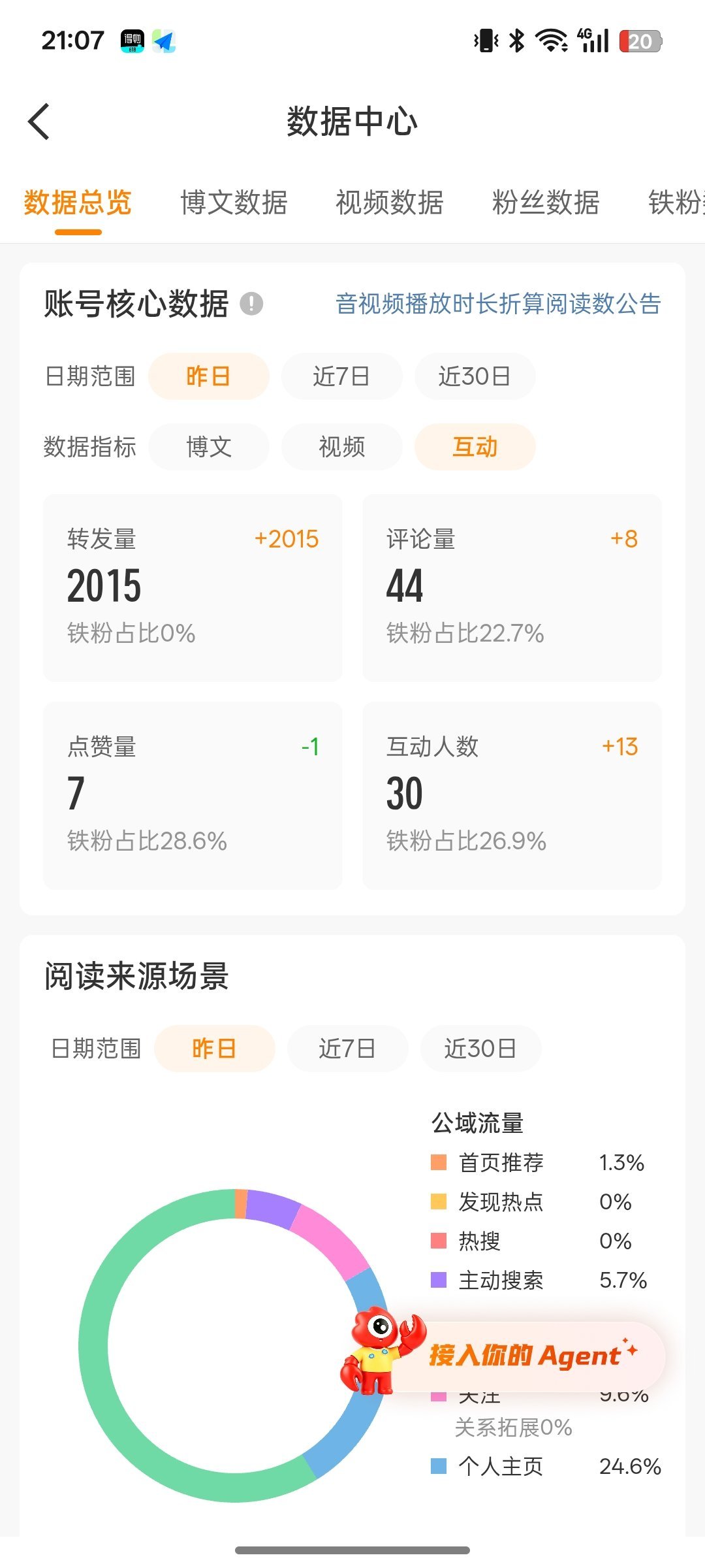哦测人心！ 