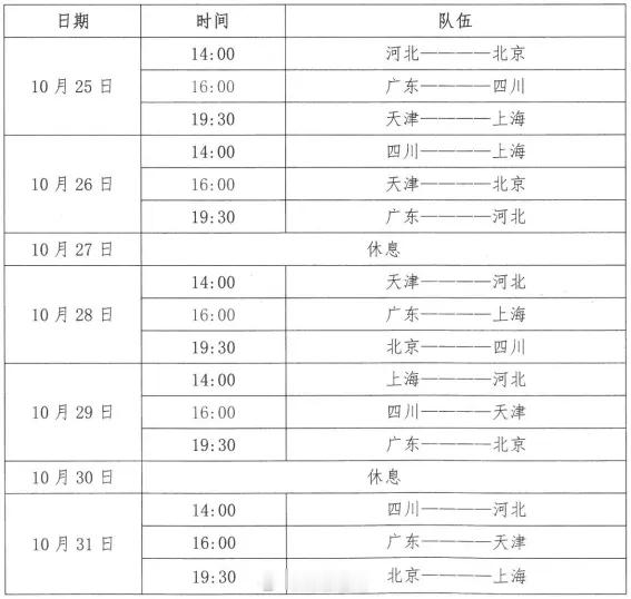2025年10月25-31日，“台山领跃杯”男排六强精英赛举行，河北、北京、广东
