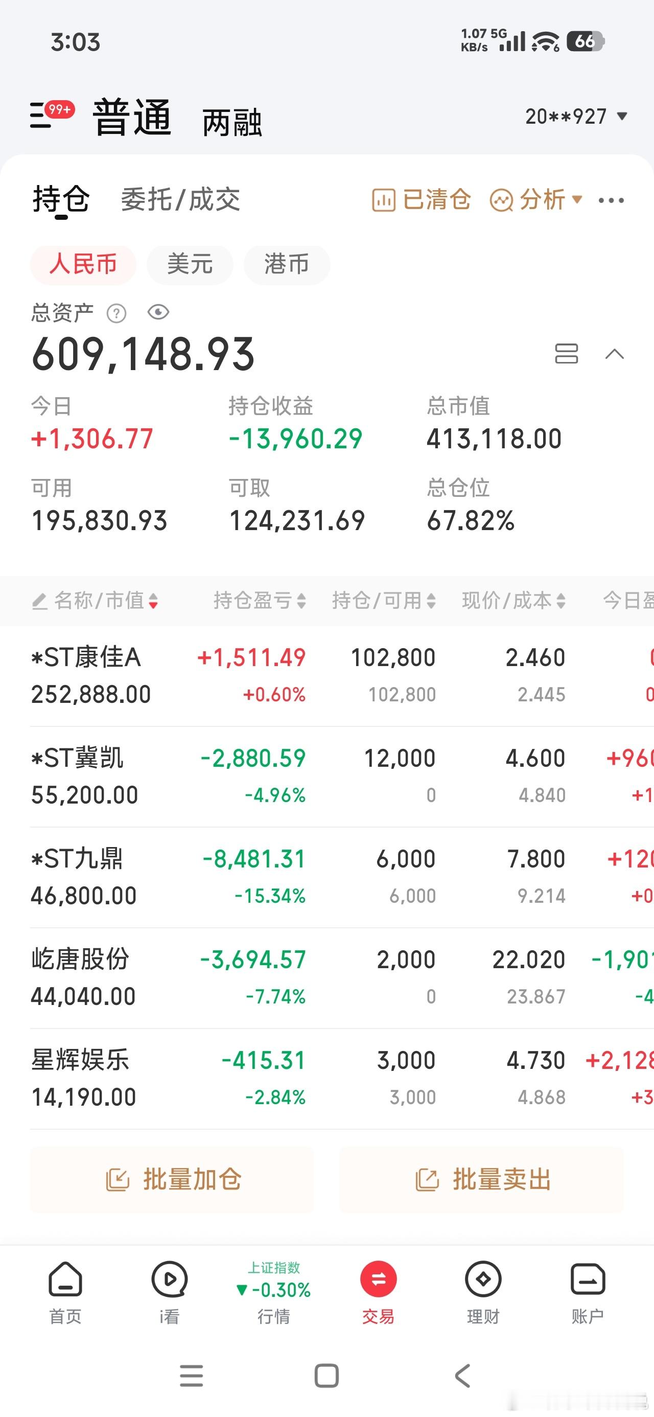 做最真实的自己 （20260904）大盘有点放量，又重新回到 2 万亿的成交量，