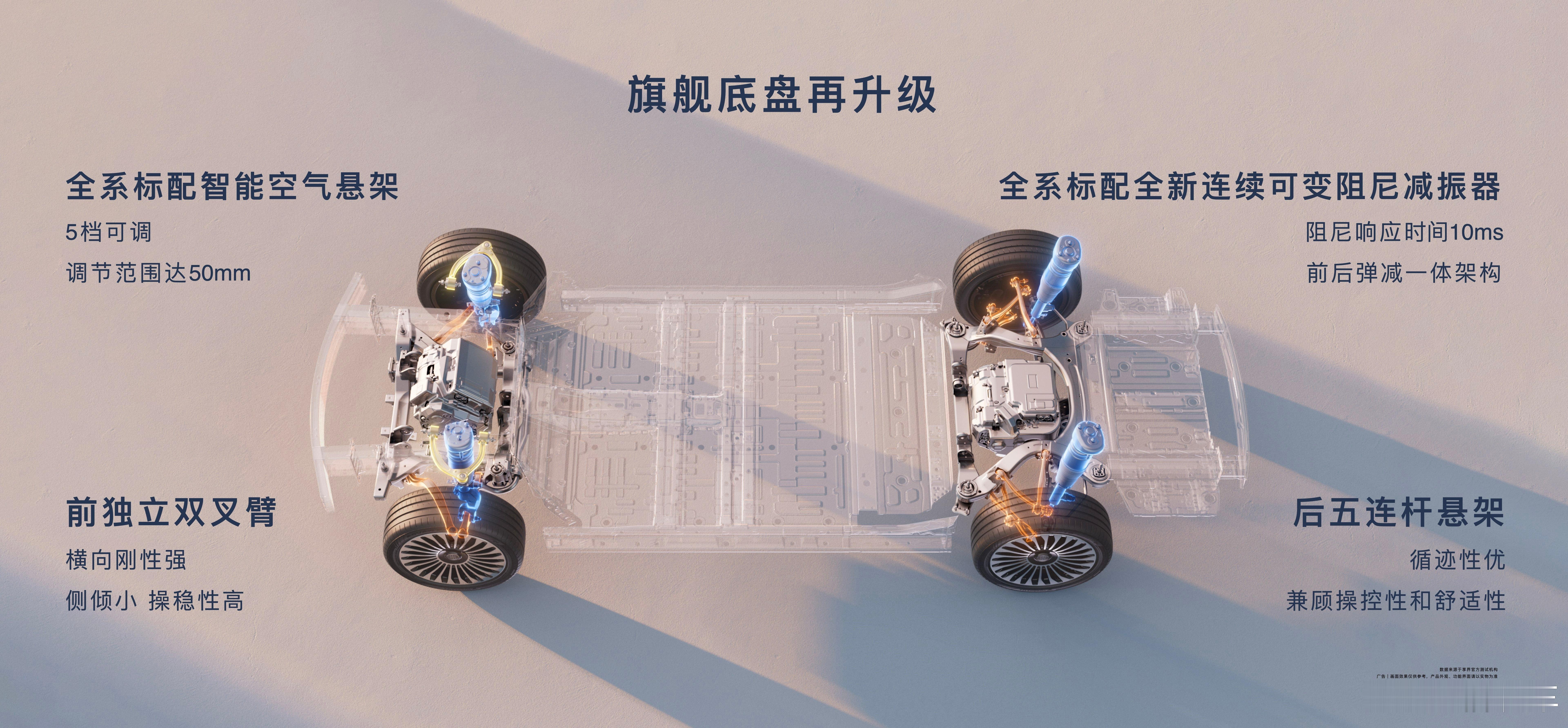 享界S9T新品发布会 搭载全新华为途灵平台全系标配5档可调智能空气悬架全新连续可