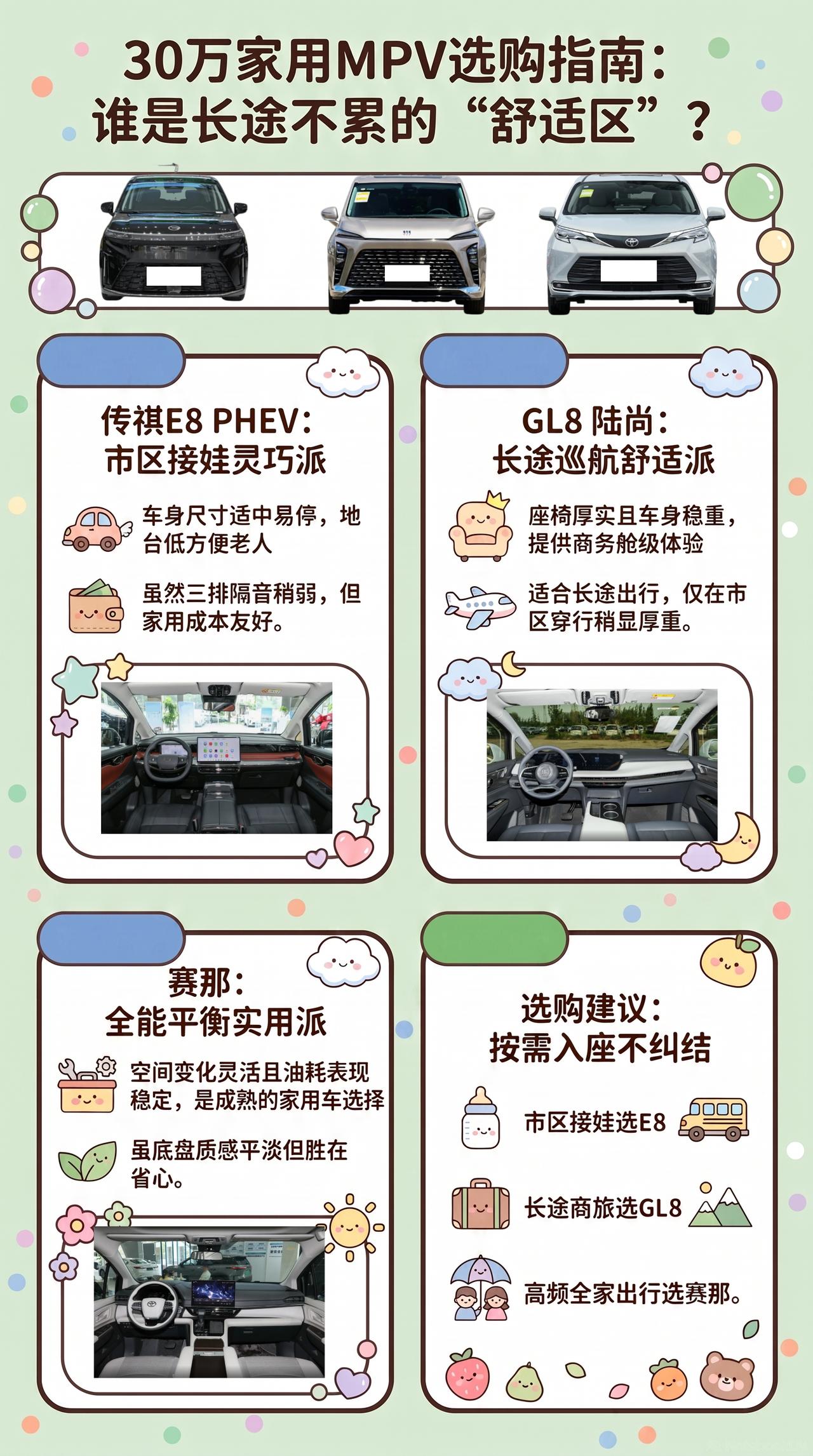 30万带老人孩子：传祺E8 PHEV、GL8陆尚、赛那，谁坐久不累
老人上下车，