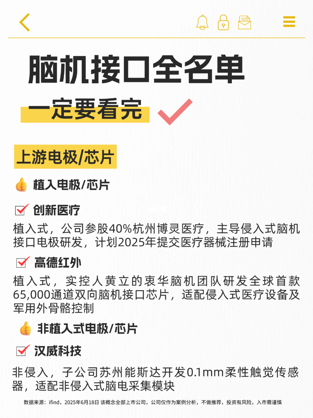 脑机接口全名单