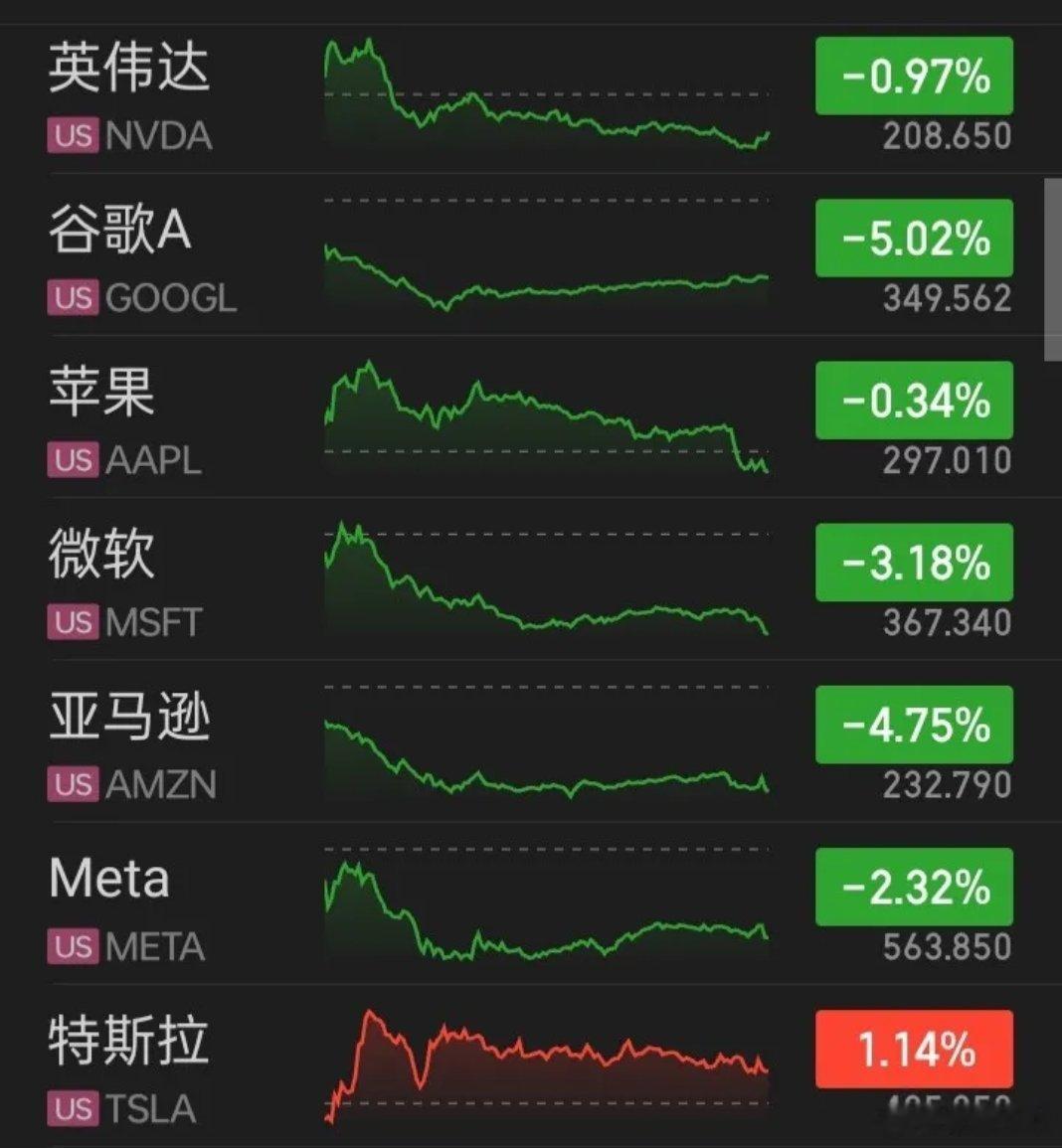 女子试衣间全裸状态遭顽童掀帘【2026.06.22】“美国财政部发布一般许可证，