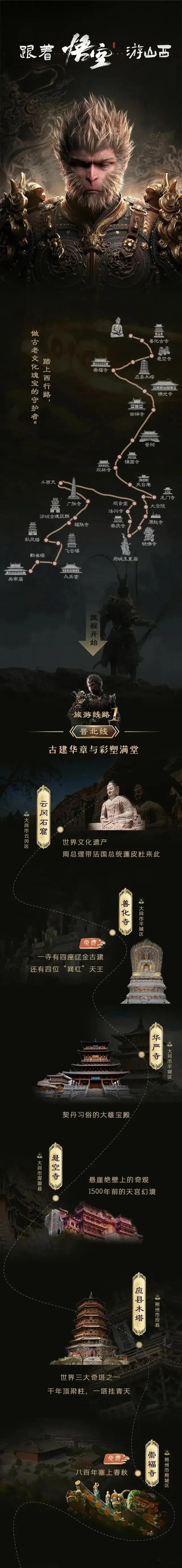 【山西来接泼天富贵了：首批《黑神话》通关玩家免费体验取景地主题线路】
据山西日报