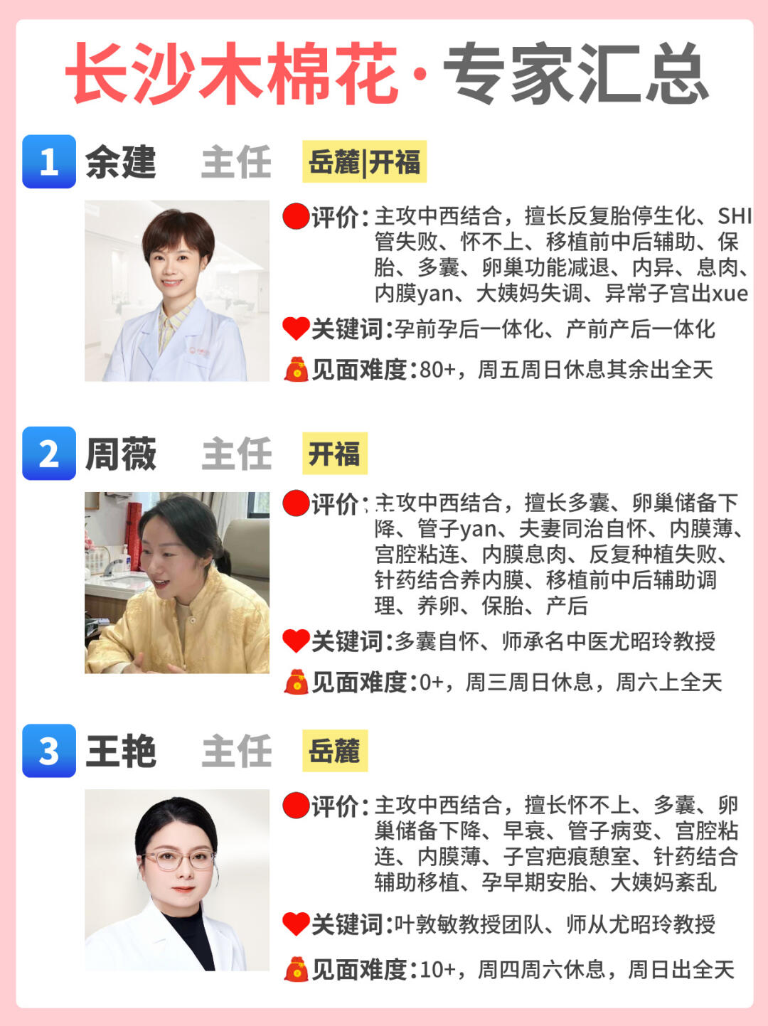 长沙木棉花专家对比汇总来啦！！特点与专长