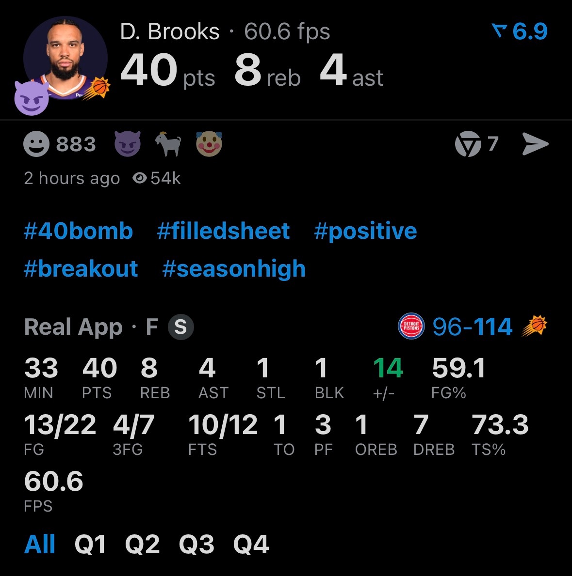 太阳大胜活塞狄龙40分生涯之夜啊，在菲尼克斯，现在狄龙确实是充满魅力的反派人物了