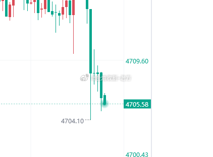 05-06再多一次，损99 