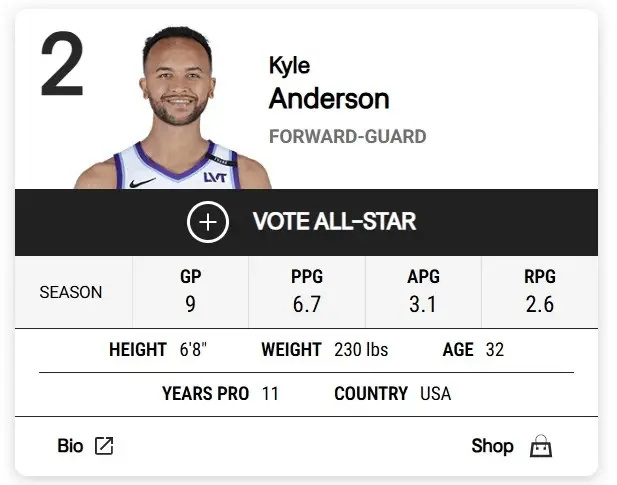 有缘再会大锤，NBA官网显示，中国男篮首位归化球员，现爵士队球员李凯尔的国籍已经