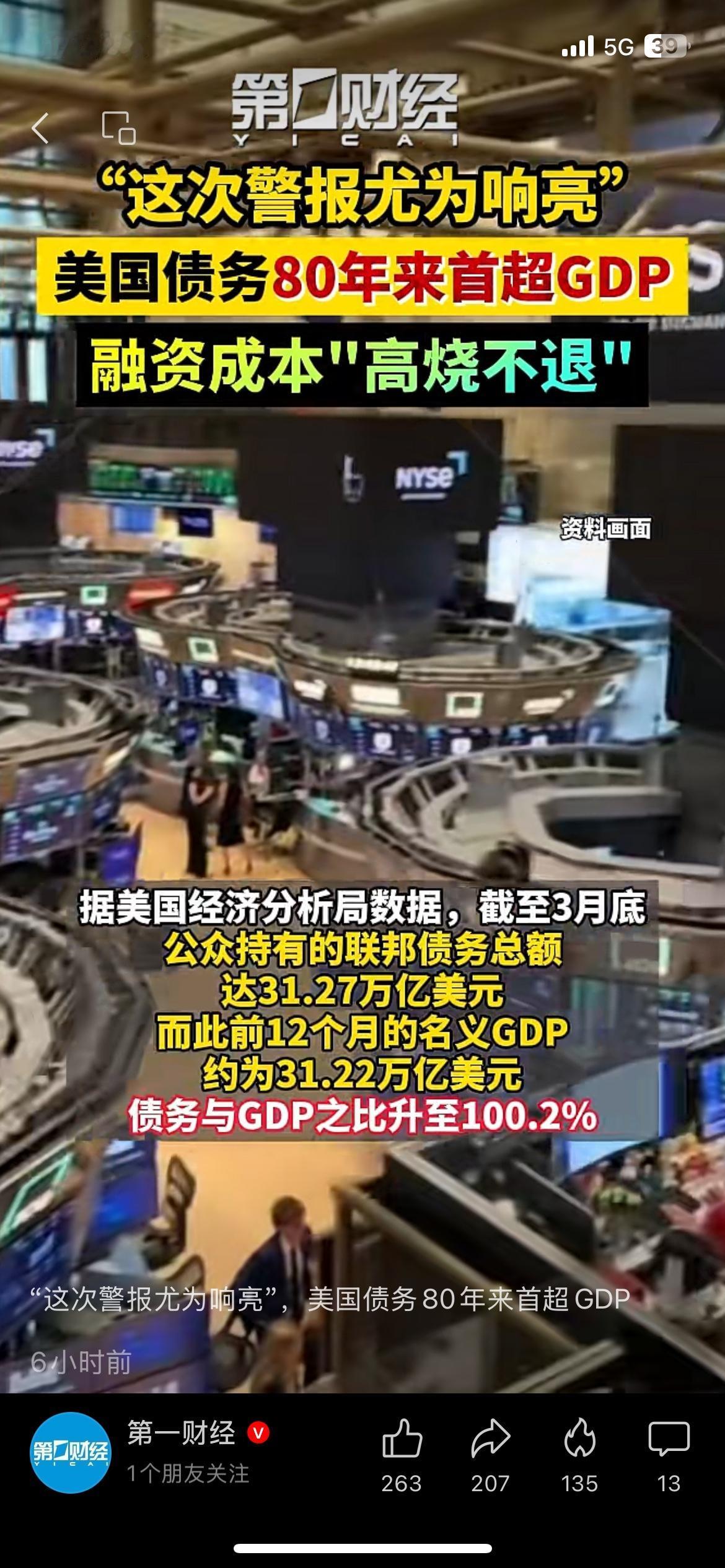 80年罕见一幕！美国债务规模正式超越GDP，财政风险拉响警报
美国出现近80年少