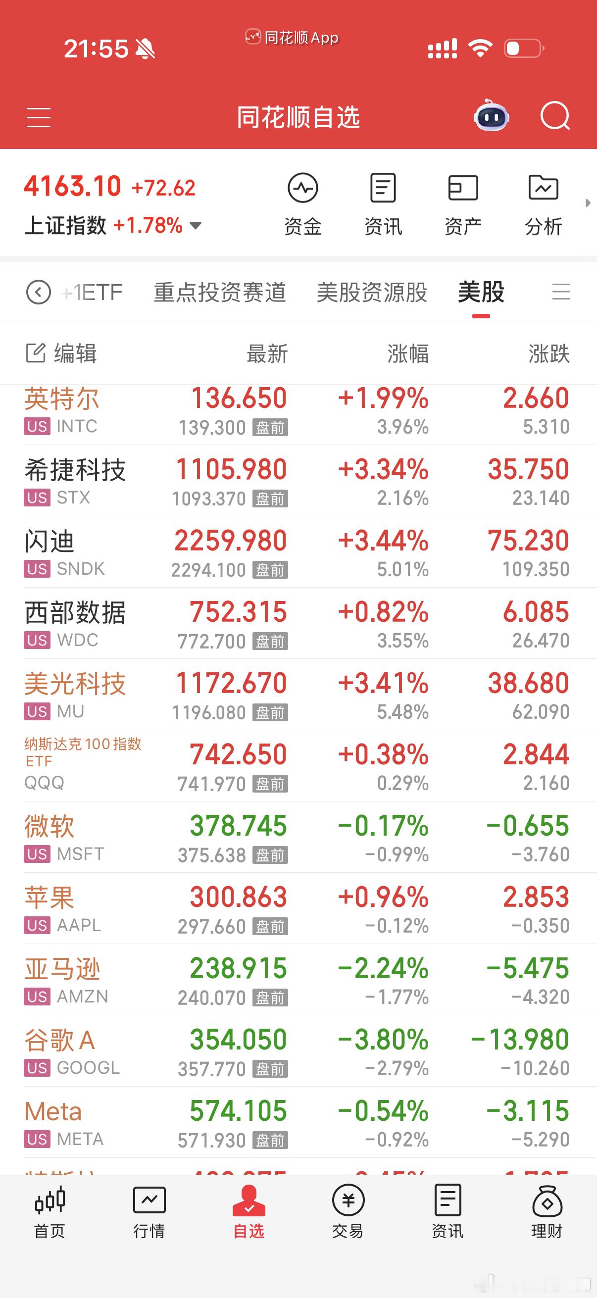 现在美股主动基都得看含存率了，持有存储占有率 