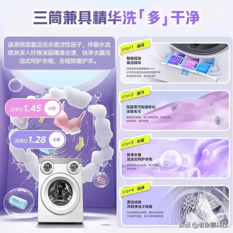 被问爆的回南天神器！美的可爱多洗烘一体机，真的用过就离不开。 告别传统烘干 “高