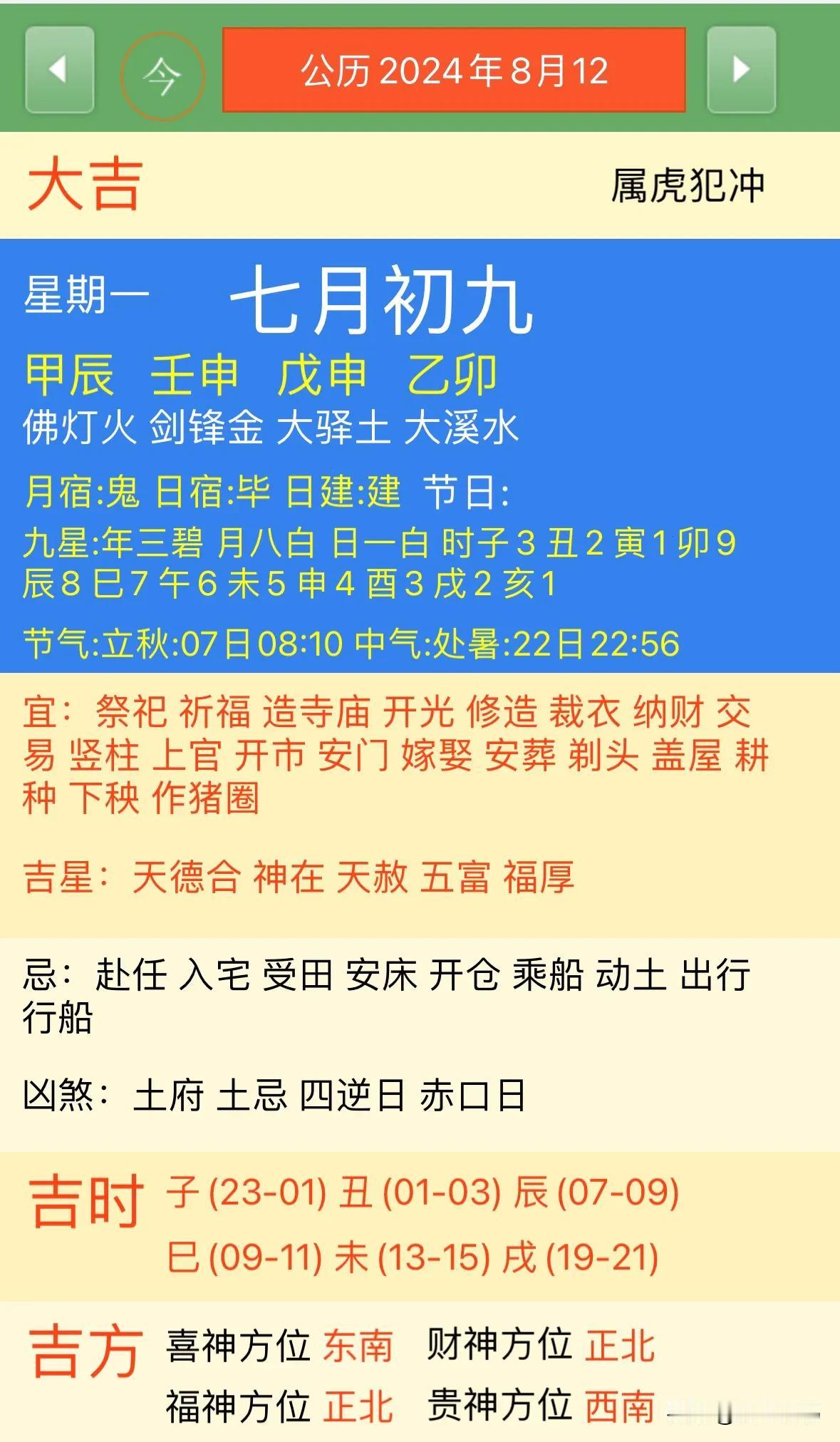 2024年8月12日【今日黄历宜忌每日老黄历忌讳】