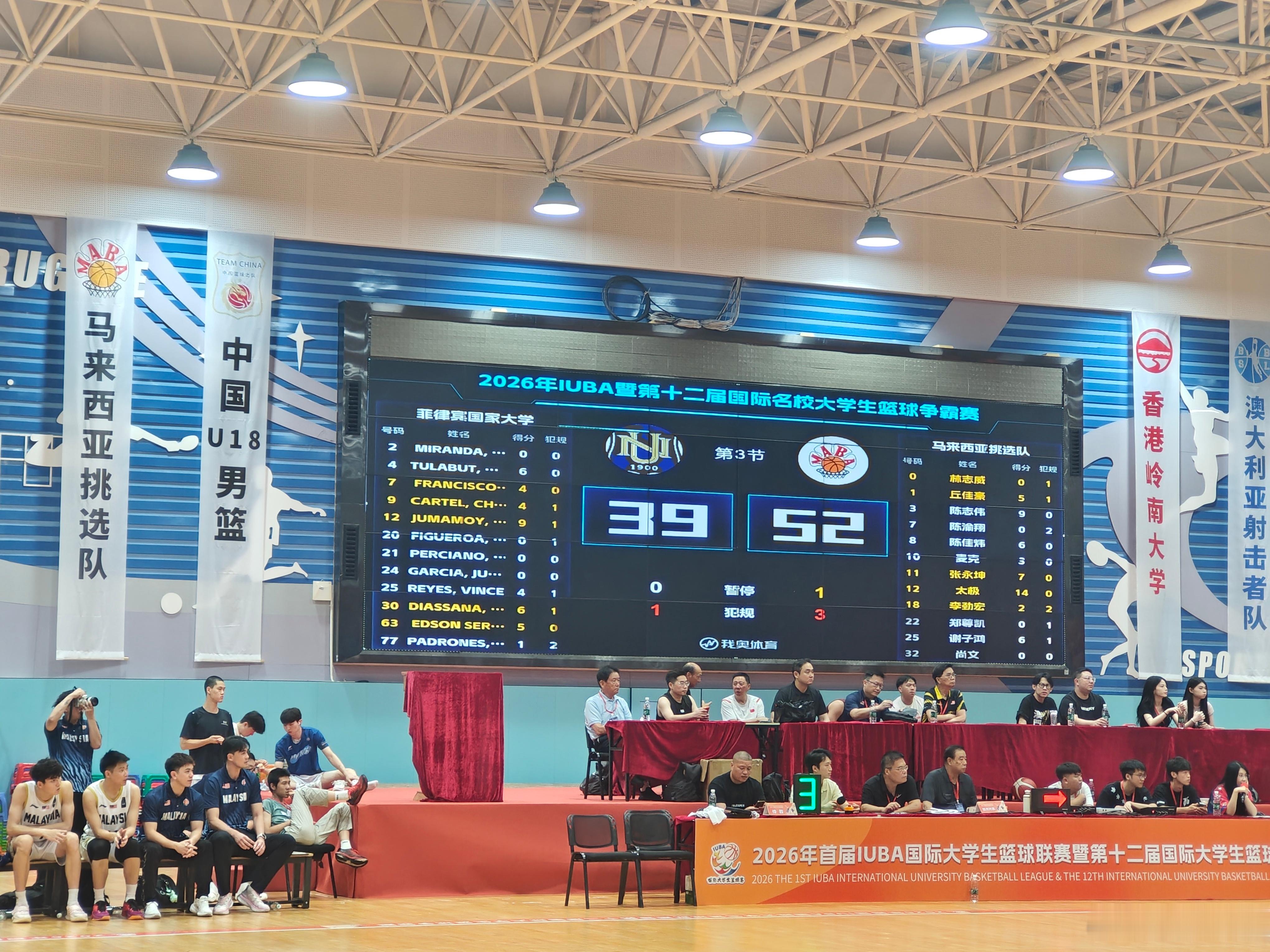 在厦门第十二届国际名校大学生篮球争霸赛的现场，看到一个很有意思的现象，菲律宾和马