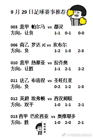 9.29今日足球扫盘热那亚vs拉齐奥五大联赛 ​​​