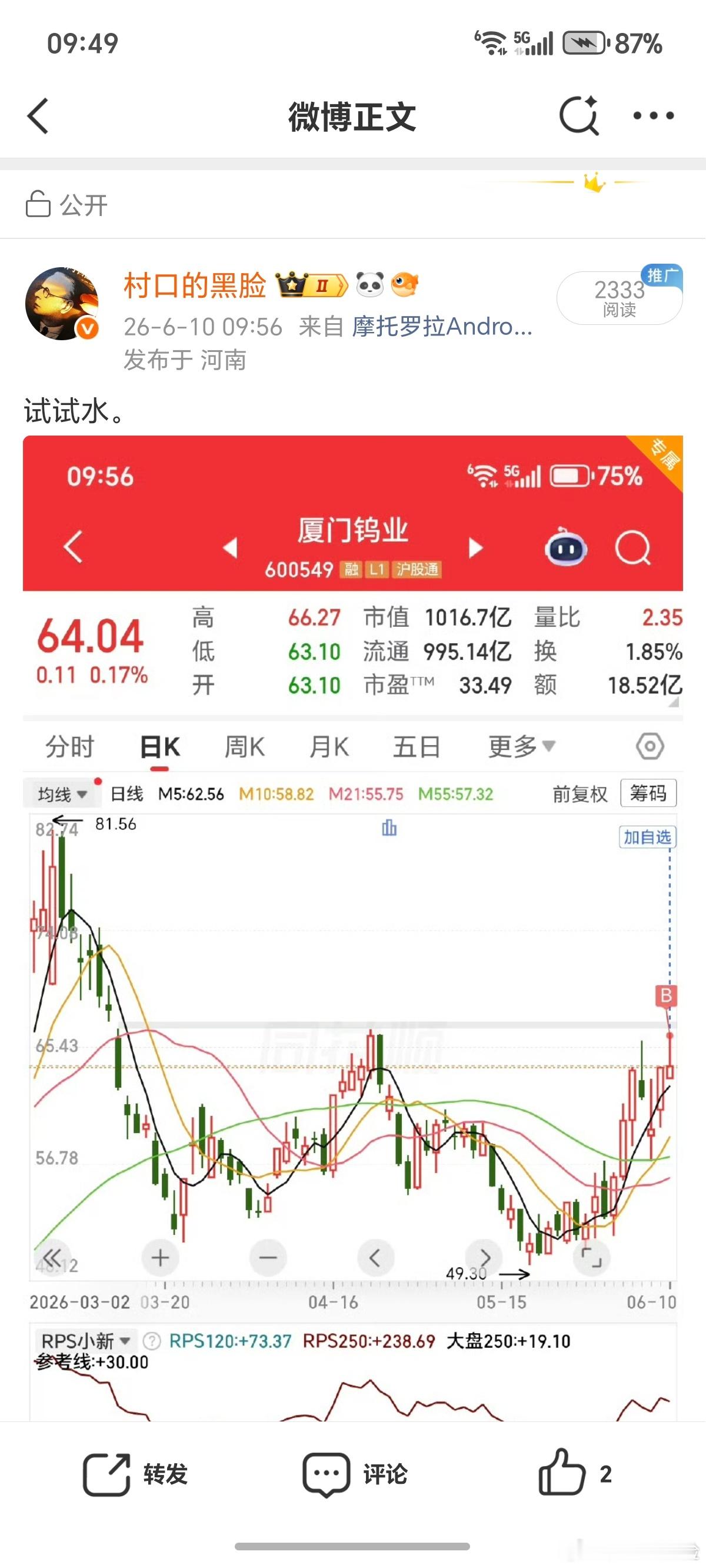试水快乐。 