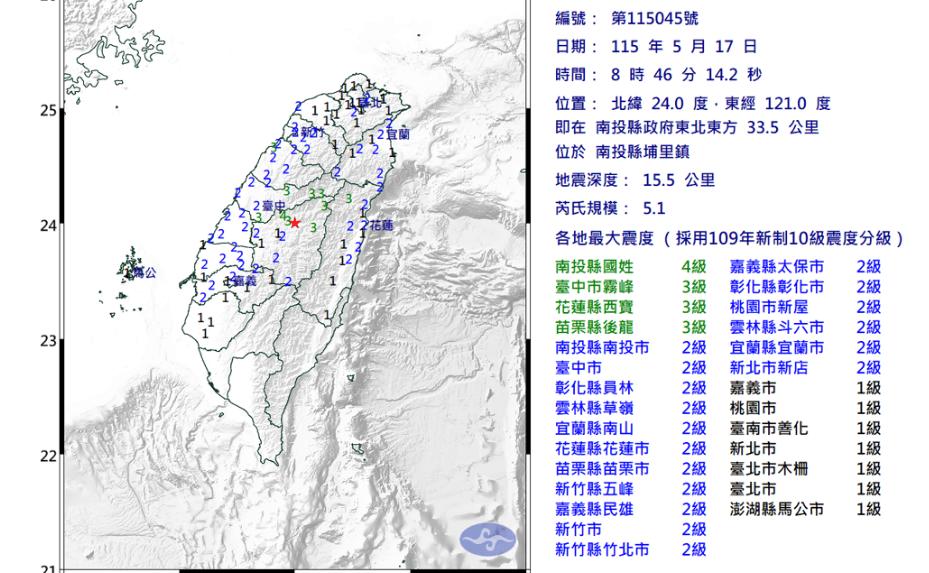 台湾省16个县市的民众有震感

北京时间5月17日上午8点46分左右，台湾省南投