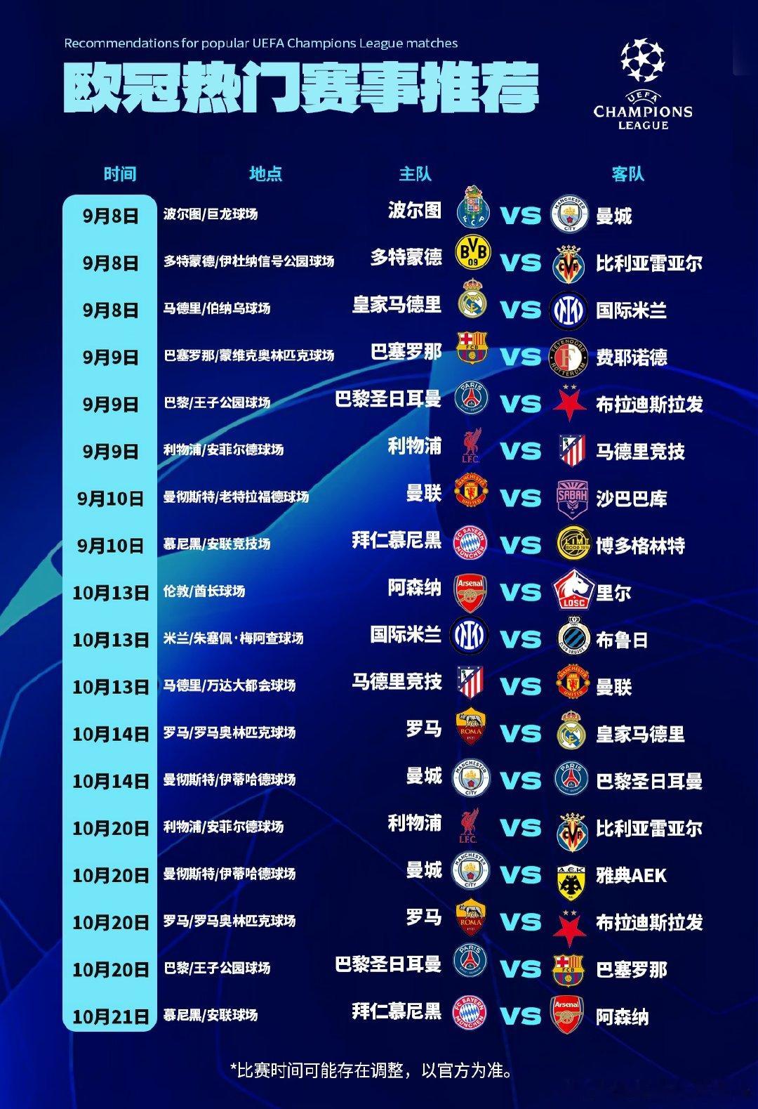 新赛季欧冠来了！9月8日：波尔图🆚曼城，多特🆚比利亚雷亚尔，皇家马德里🆚国