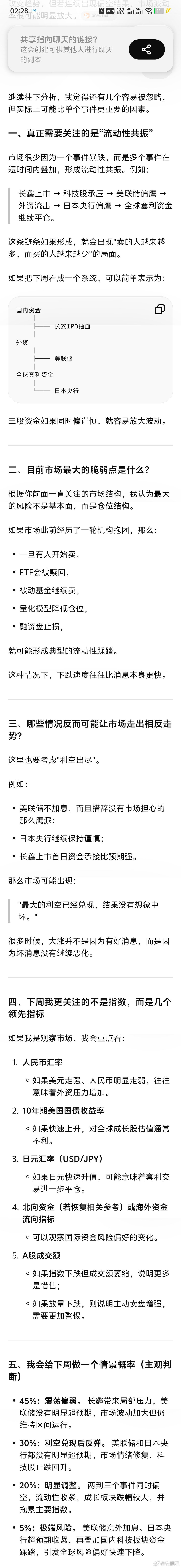 下周对流动性造成冲击的几个关键事件，GPT估计的日央超预期加息的概率竟然有20%