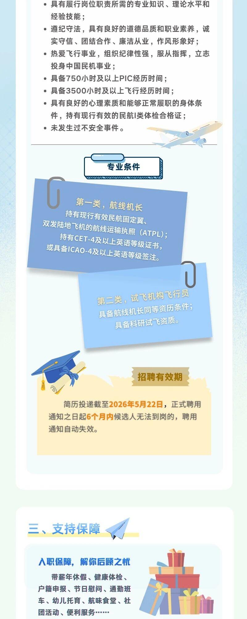 商飞要招人了！
有满足条件的可以看看。