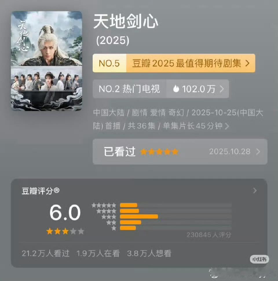 成毅天地剑心豆瓣开分6.0《天地剑心》豆瓣开分6.0！天地剑心豆瓣开分6.0分成