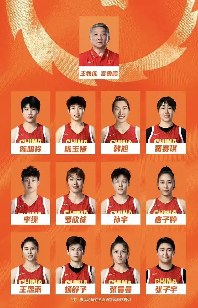 女篮世界杯公布16支队伍球员名单国际篮联公布2026年女篮世界杯16支队伍球员名