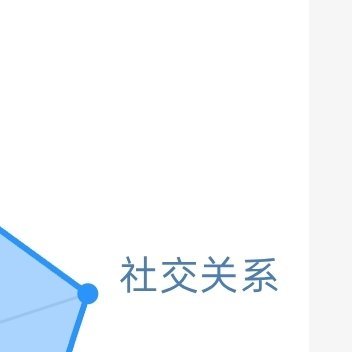 每日一善人生如一场修行。得意时，一日看尽长安花；艰难时，潦倒新停浊酒杯。但生命的