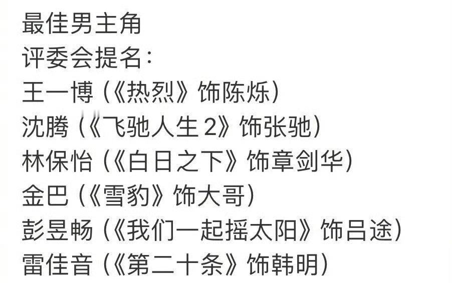各位粉丝朋友们，对于这次的奖项，大家看好谁拿奖呢？快来一起讨论吧。#奖项预测# 