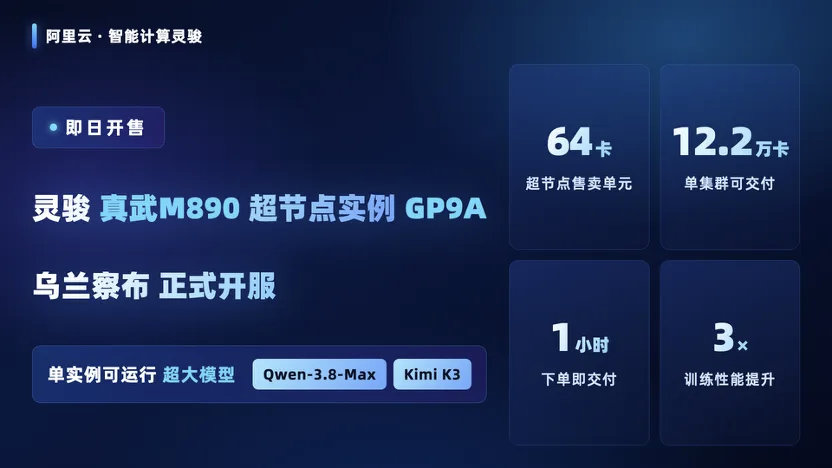 阿里云灵骏真武M890超节点实例正式上线，首批在乌兰察布地域开售。想起来马老师前