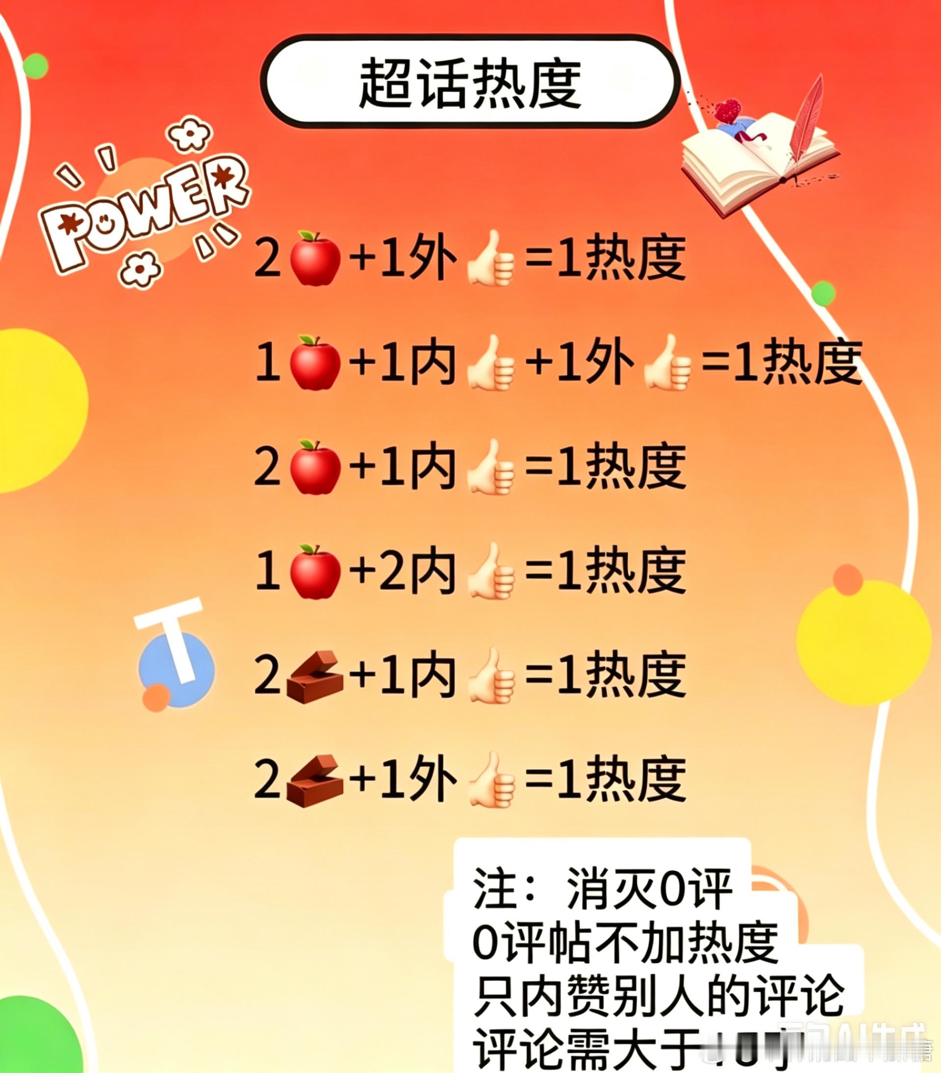 演员云旗 今天晚上我们不再做红稿！安心冲超话热度和超like ‼️最近这两项数橘