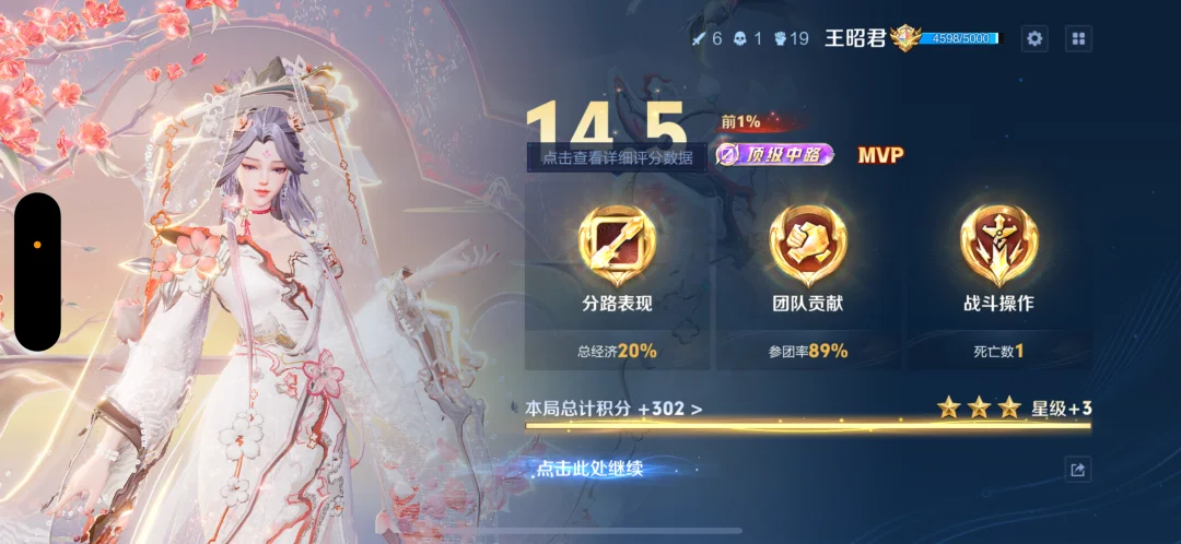 2026年的第一个顶级