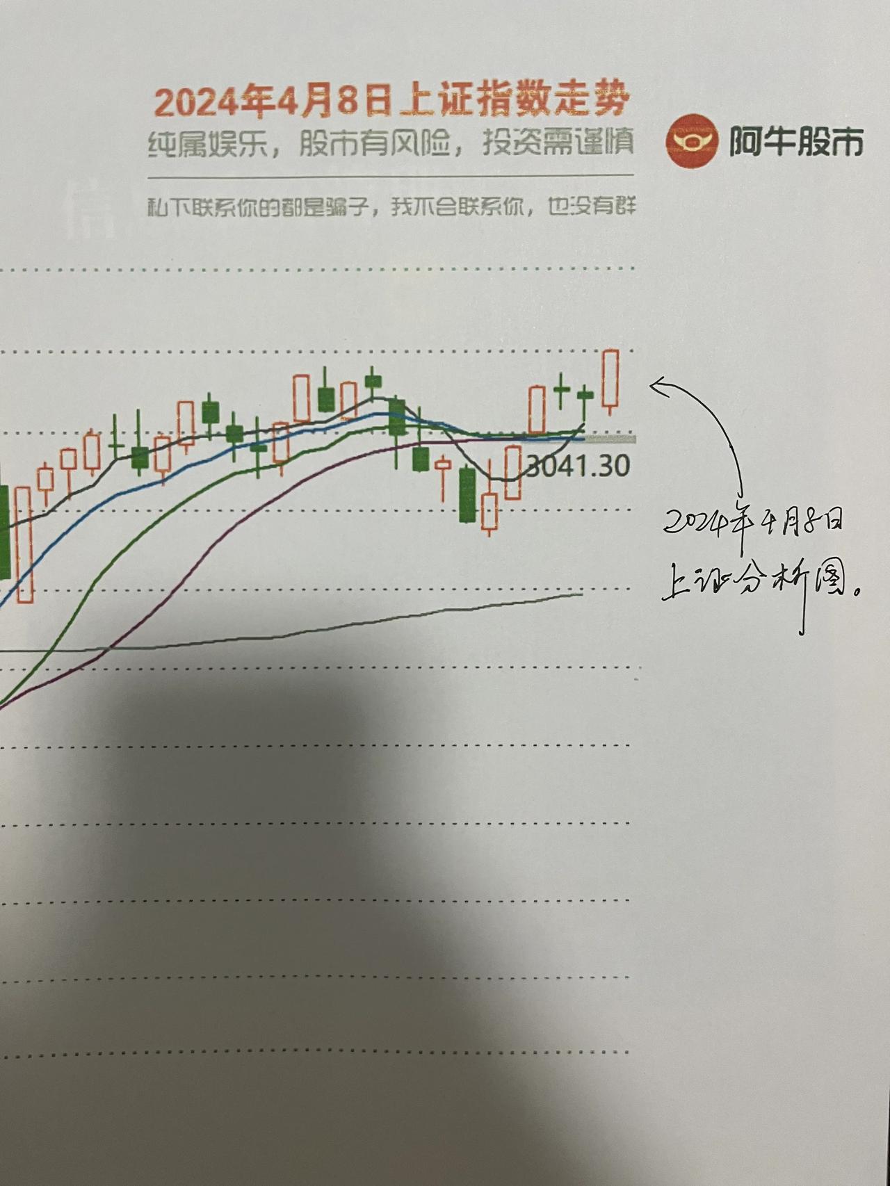 午评，

第一，朋友们，激动人心的时刻到来，上午大盘直接低开到达3046，估计吓