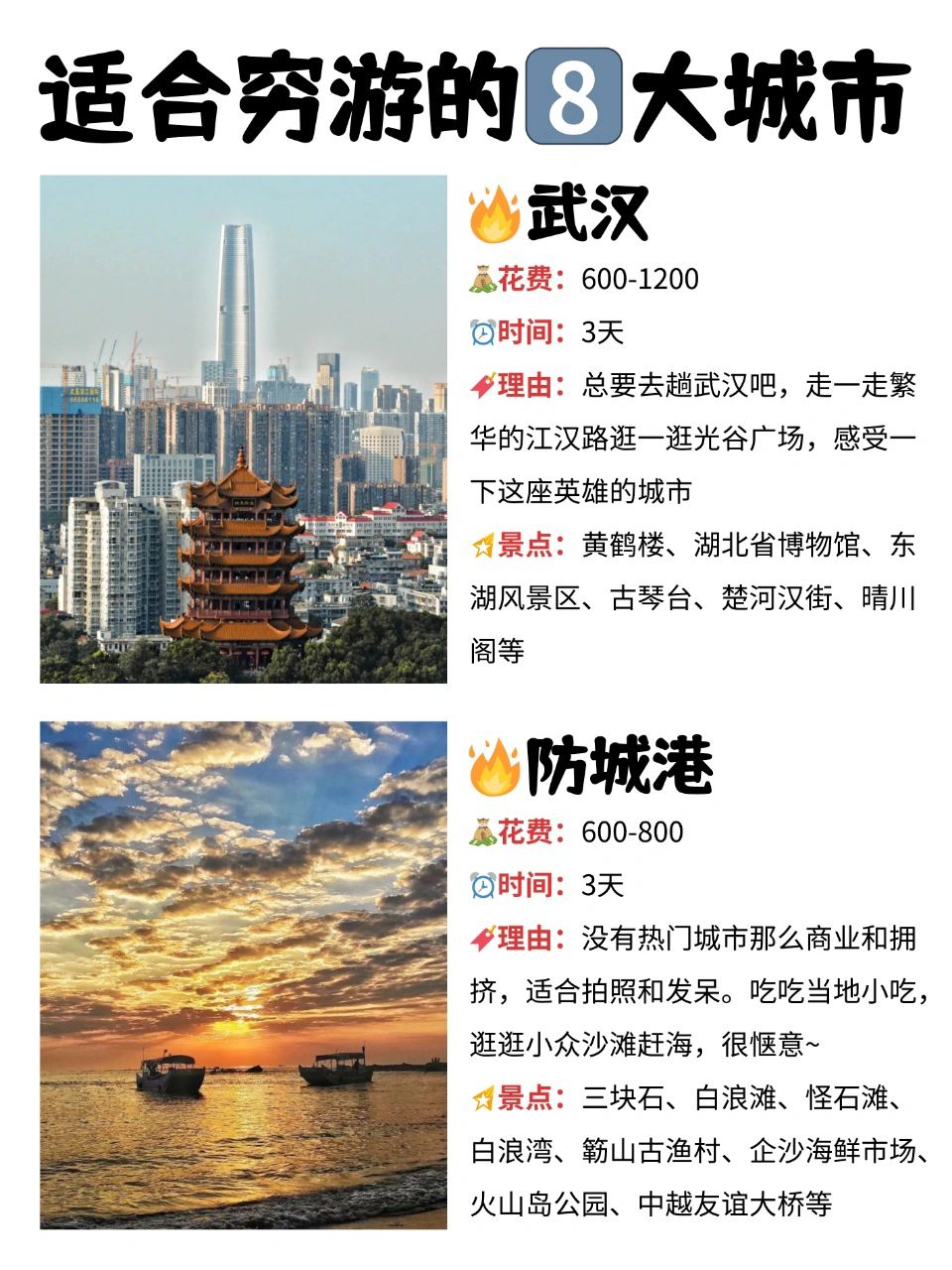 2023年适合穷游的 8⃣大城市，小伙伴们想去哪