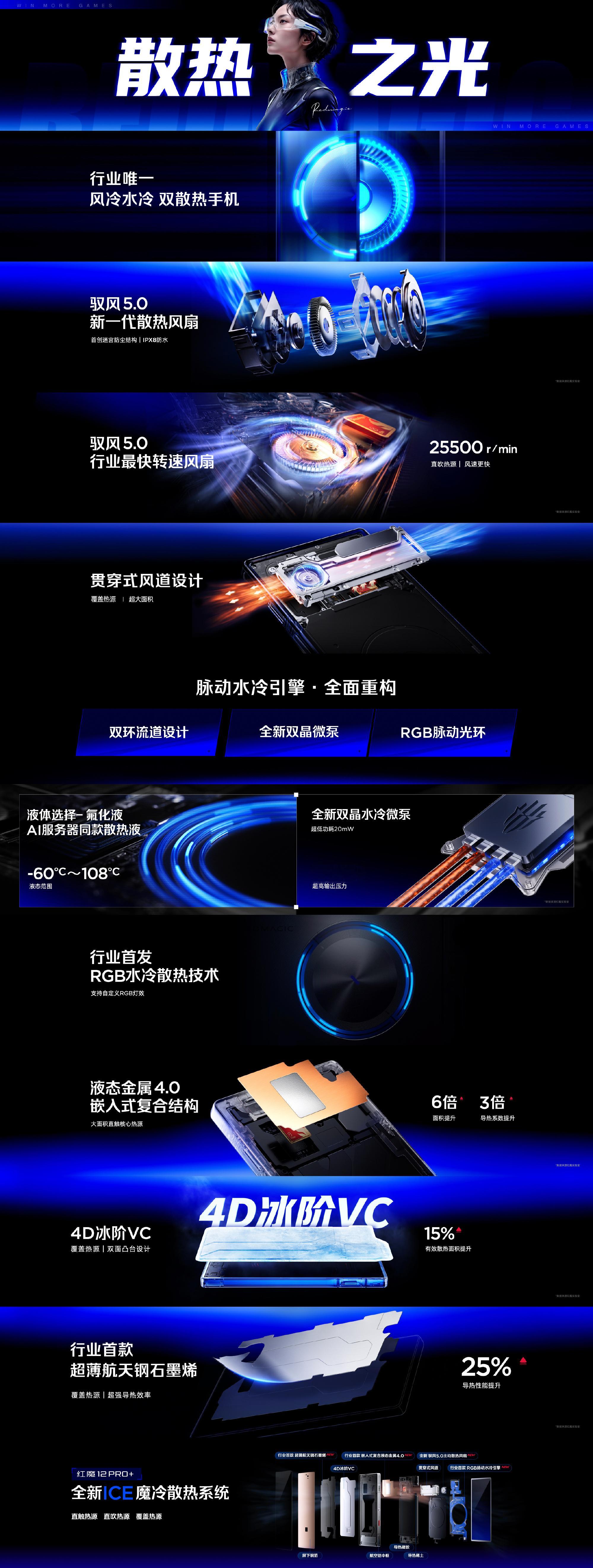 红魔12Pro+搭载骁龙8超级至尊版+自研红芯R5双芯，安兔兔跑分567万+，支