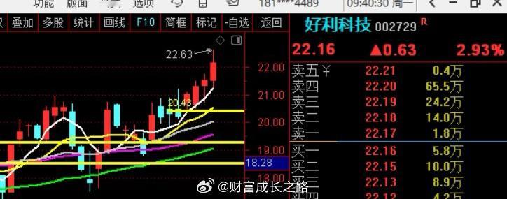 宁德时代，好利科技 都新高有肉！ 
