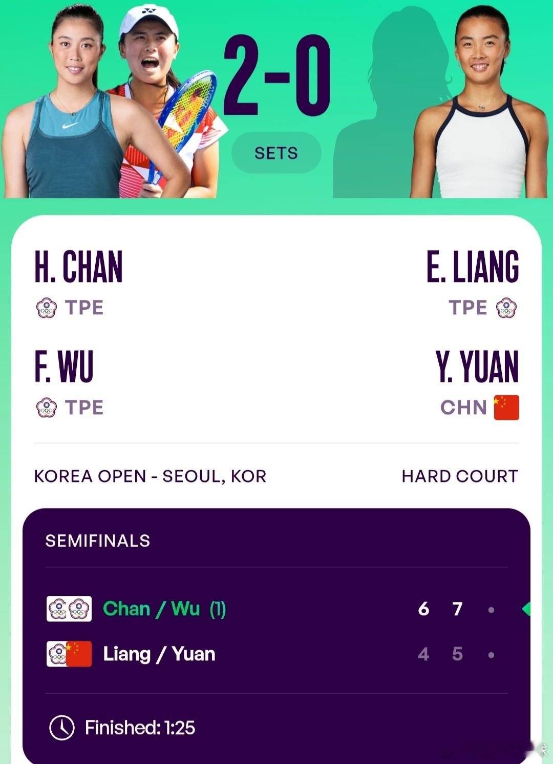 WTA250首尔站🇰🇷女双半决赛海峡组合袁悦🇨🇳/梁恩硕(中国台北)4-
