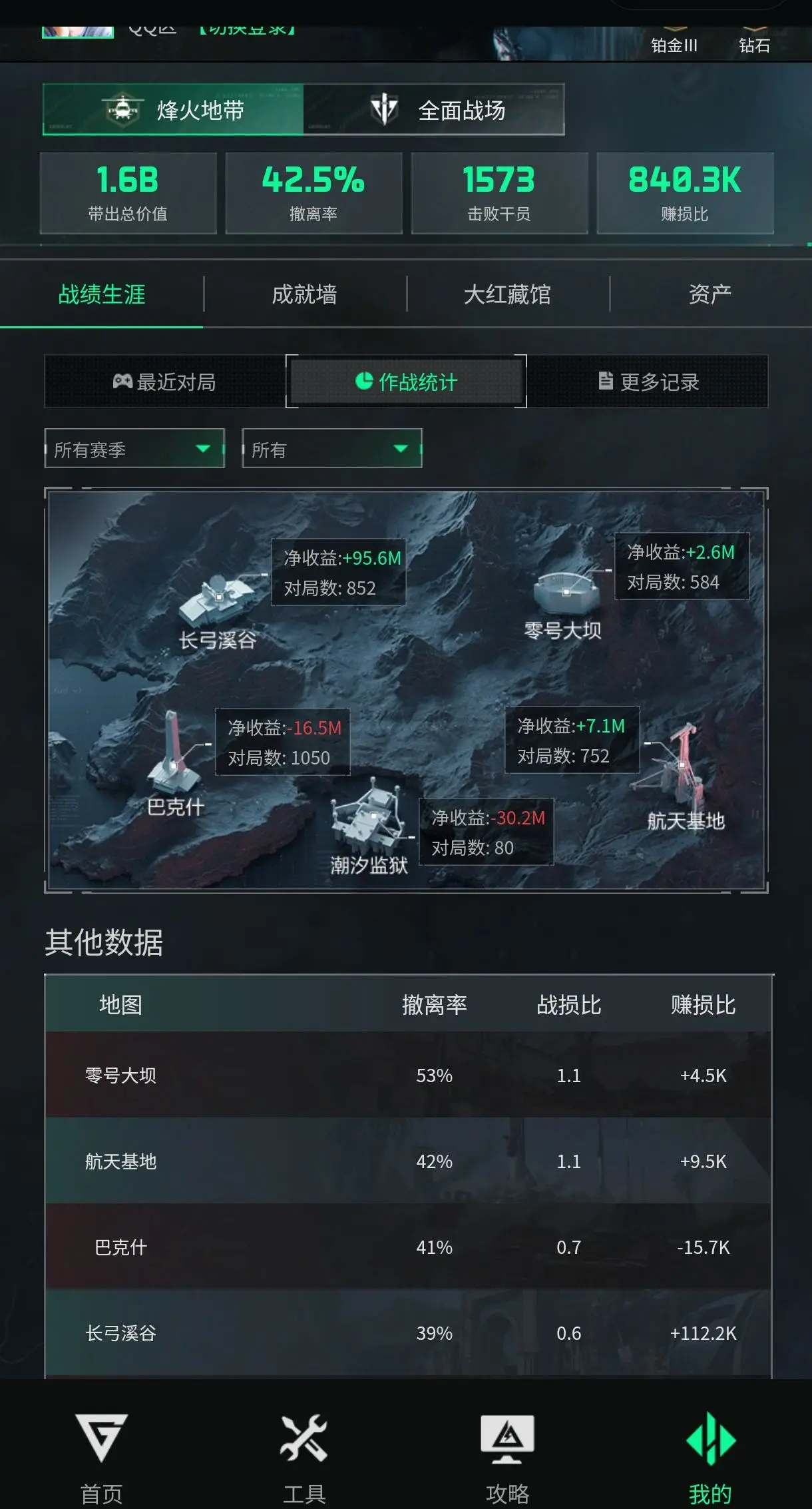长弓的王，航天的蛆，巴克什的鬼。
