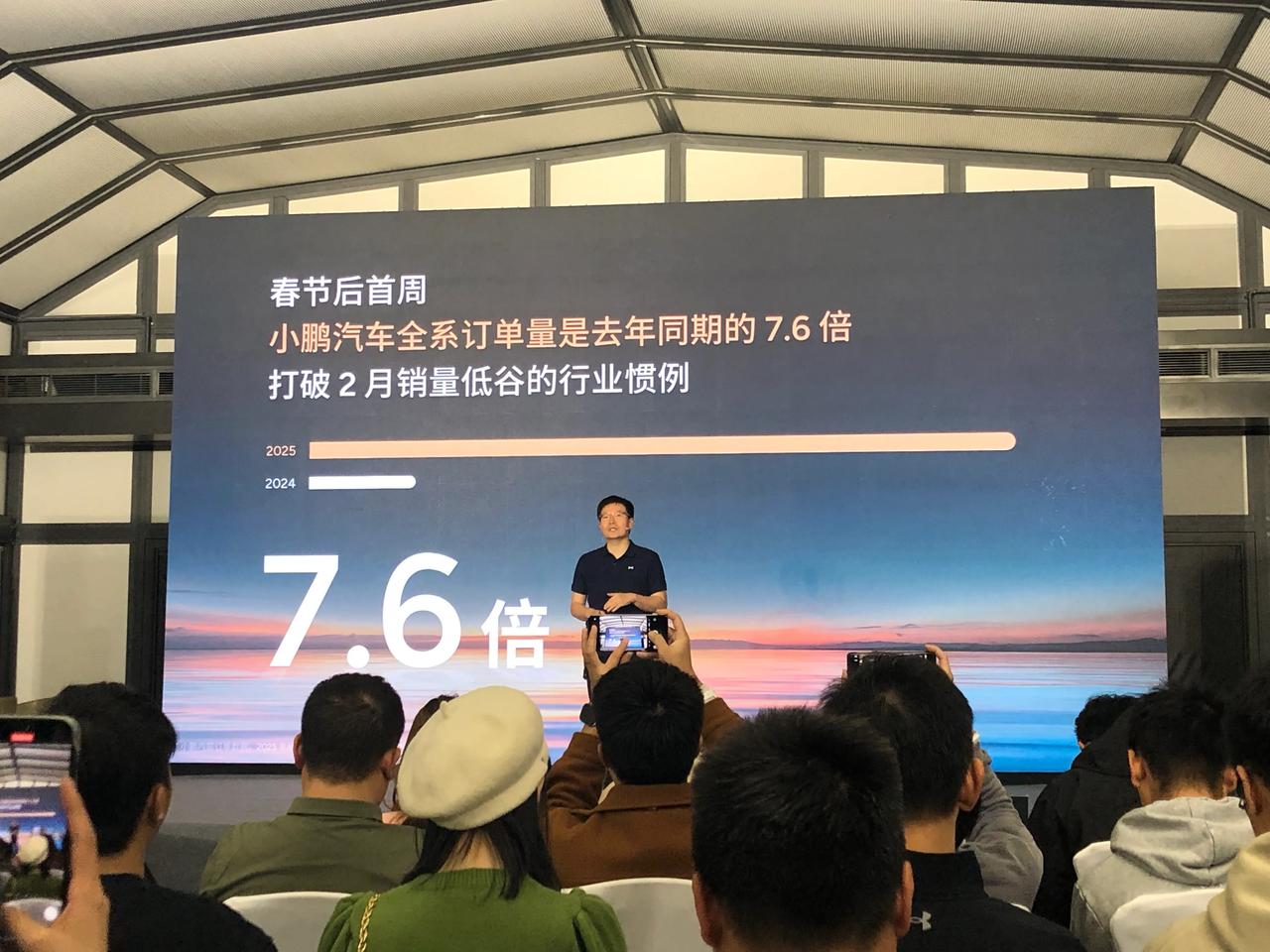 小鹏春节后首周订单是去年同期的7.6倍
打破2月销量低谷的行业惯例汽车销量 解析