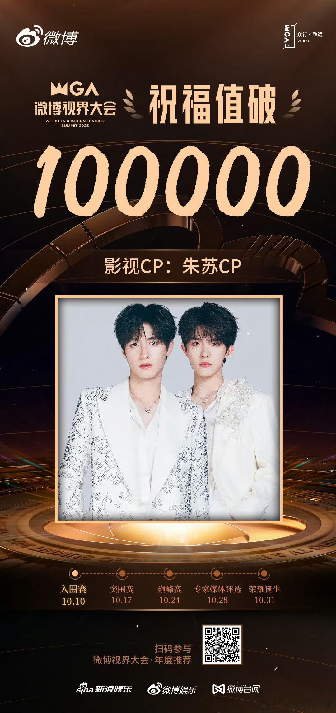 微博视界大会 朱苏 极禹 鑫之左想CP祝福值突破10万海报 ​​​