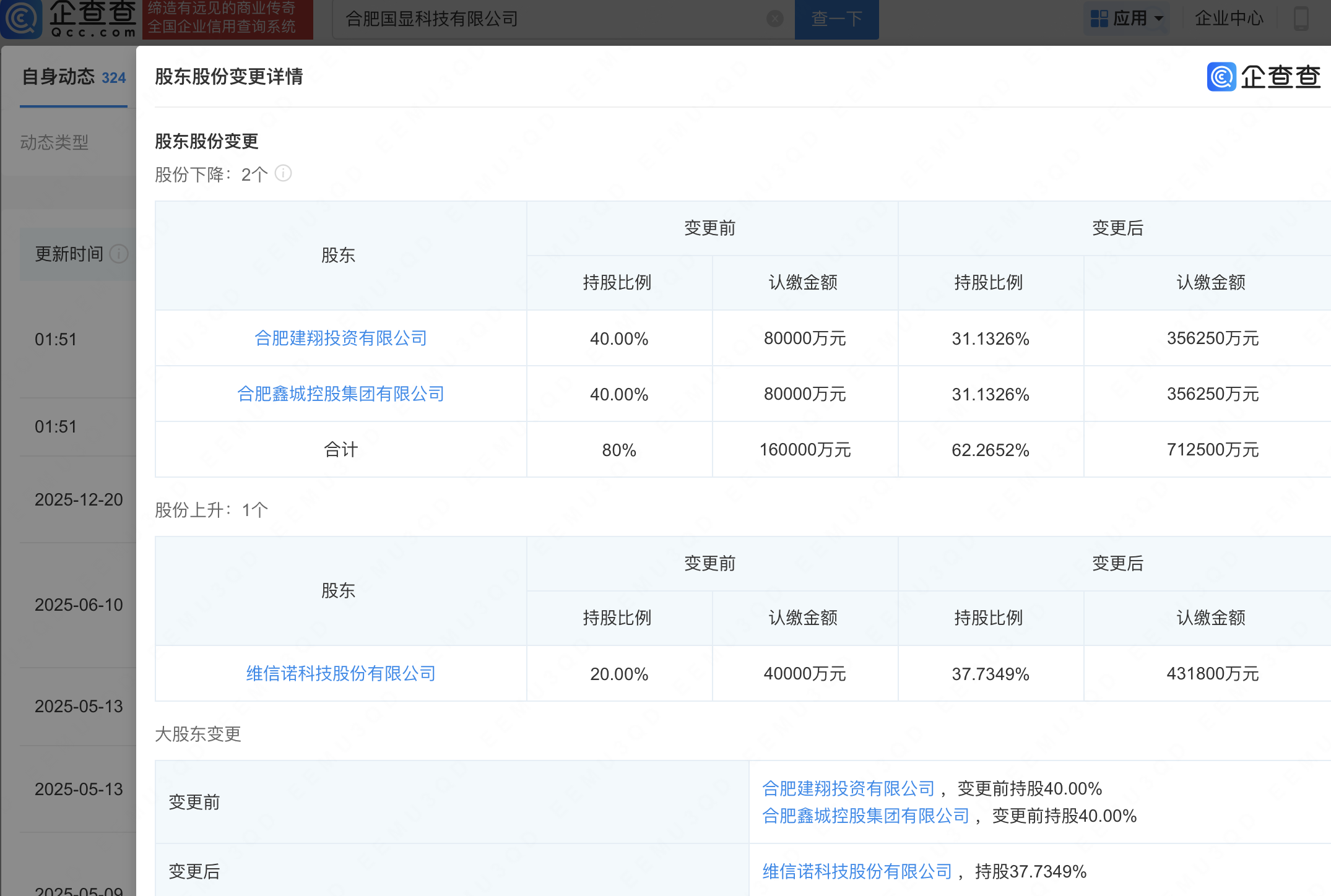 合肥国显注册资本增至114亿