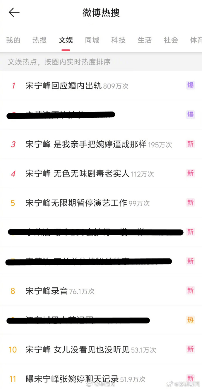 【#明星伪悔过的流量闹剧该收场了#】#伪悔过成艺人规避追责的遮羞布#近日，演员宋