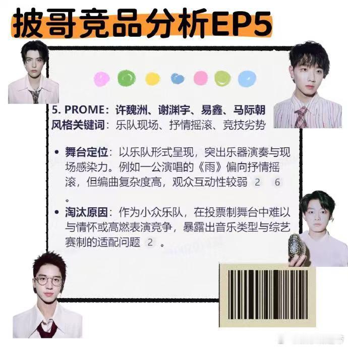张远录披哥粉丝卷成麻花了 张远粉丝是来给披哥做战略规划的吧？竞品手册里各团优势、