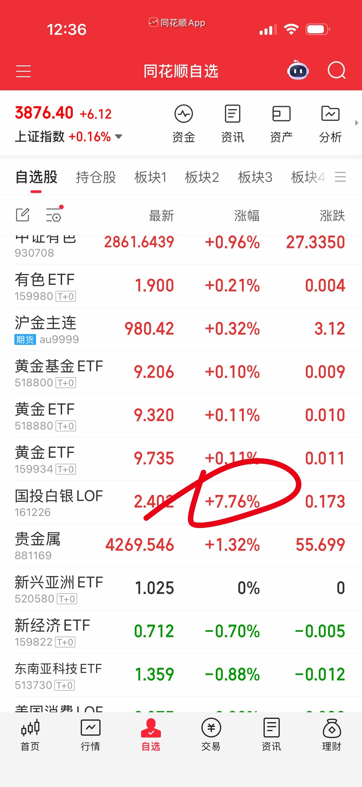白银没有法可说了。没有发横财的命，眼睁睁看着大家赚嗨了。 