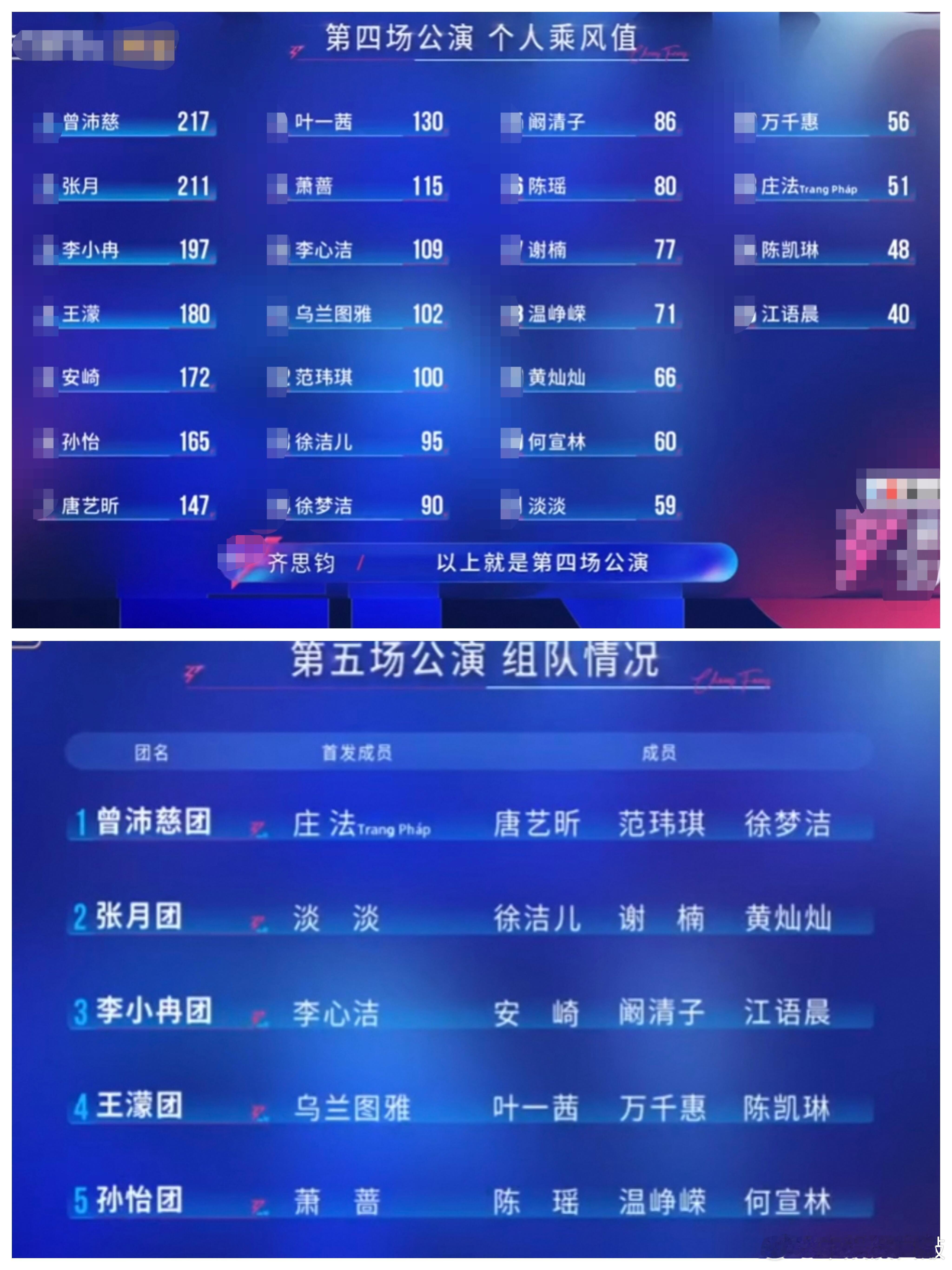 乘风2026  浪姐7五公分组选曲，五公两场公演直播乘风2026