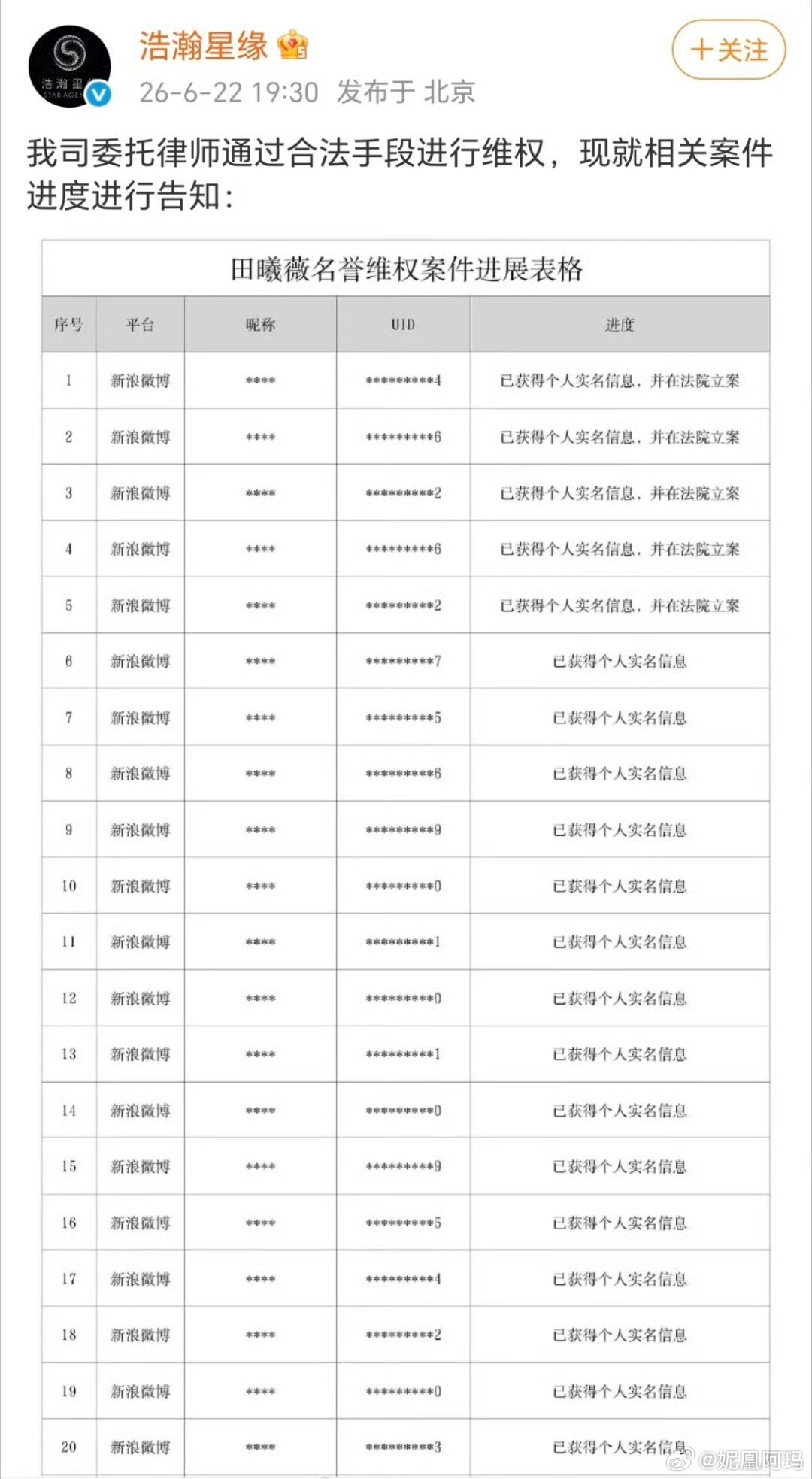鞠婧祎田曦薇双方都告黑了，因为啥闹这么大 