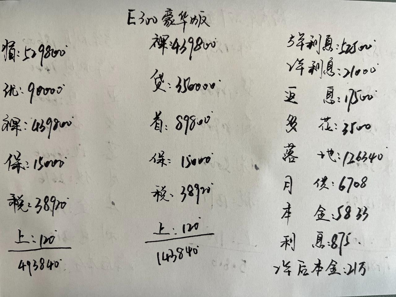 优惠90000，奔驰E300L真的是普通人的天花板！

如果你没有几十万的存款，